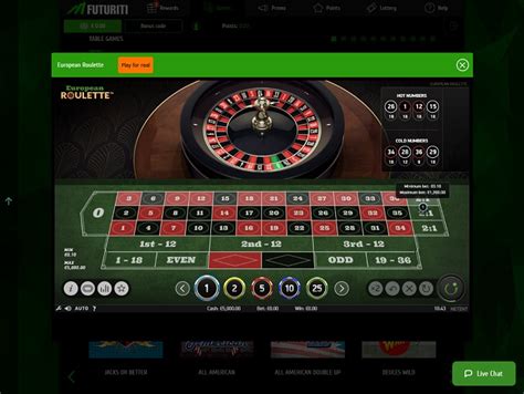 futuriti online casino